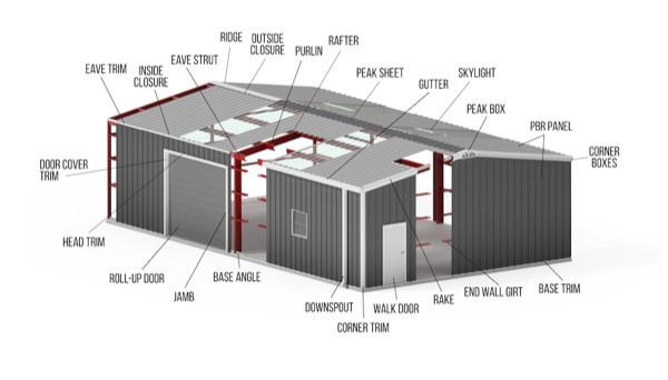custom-metal-roofing-trim.png